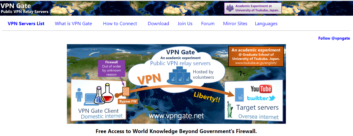 Fake IP bằng phần mềm VPN Gate